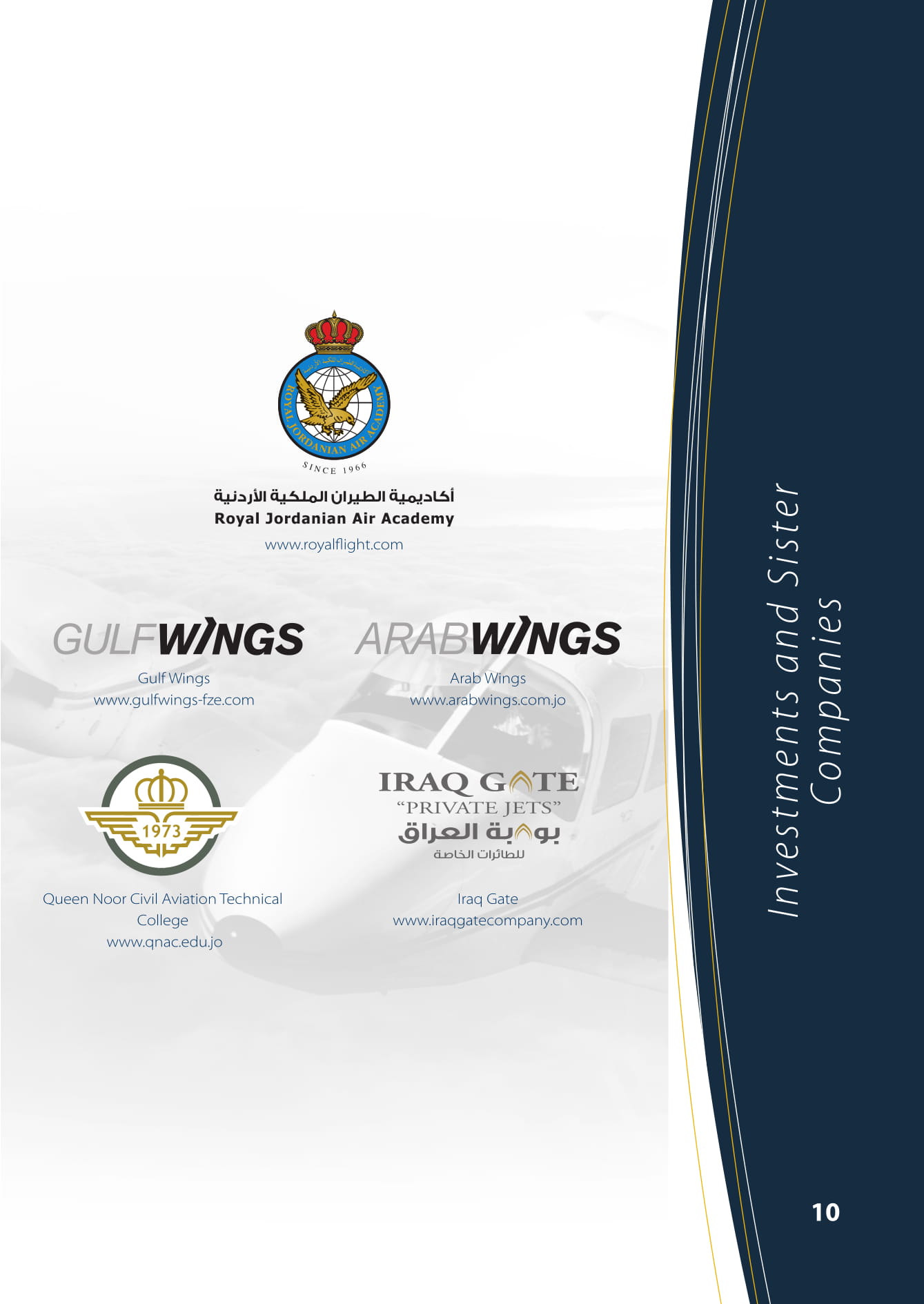 Royal Jordanian Air Academy | Academialeb